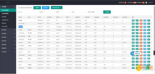 商业咨询解决方案HTML5网站模板